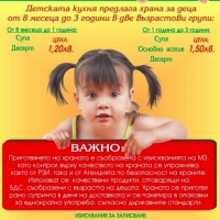Община Севлиево дофинансира детска млечна кухня, за да запази ниската цена на храноден