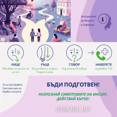 БЪДИ ПОДГОТВЕН! РАЗПОЗНАЙ СИМПТОМИТЕ НА…